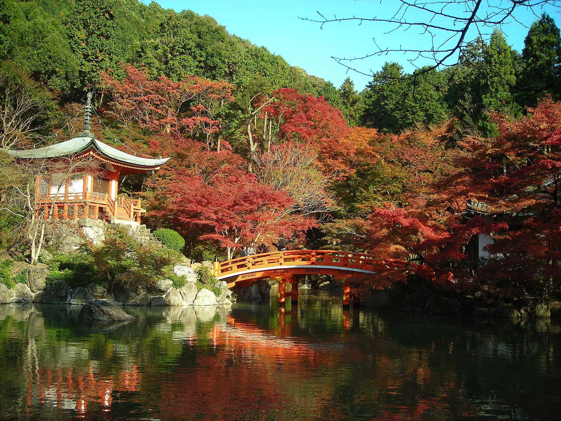 Daigoji autumn garden as an early-December Kyoto fallback