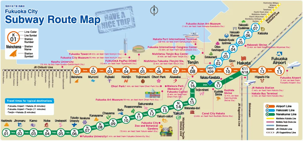 Fukuoka subway JR Nishitetsu bus and transport-pass decision graphic