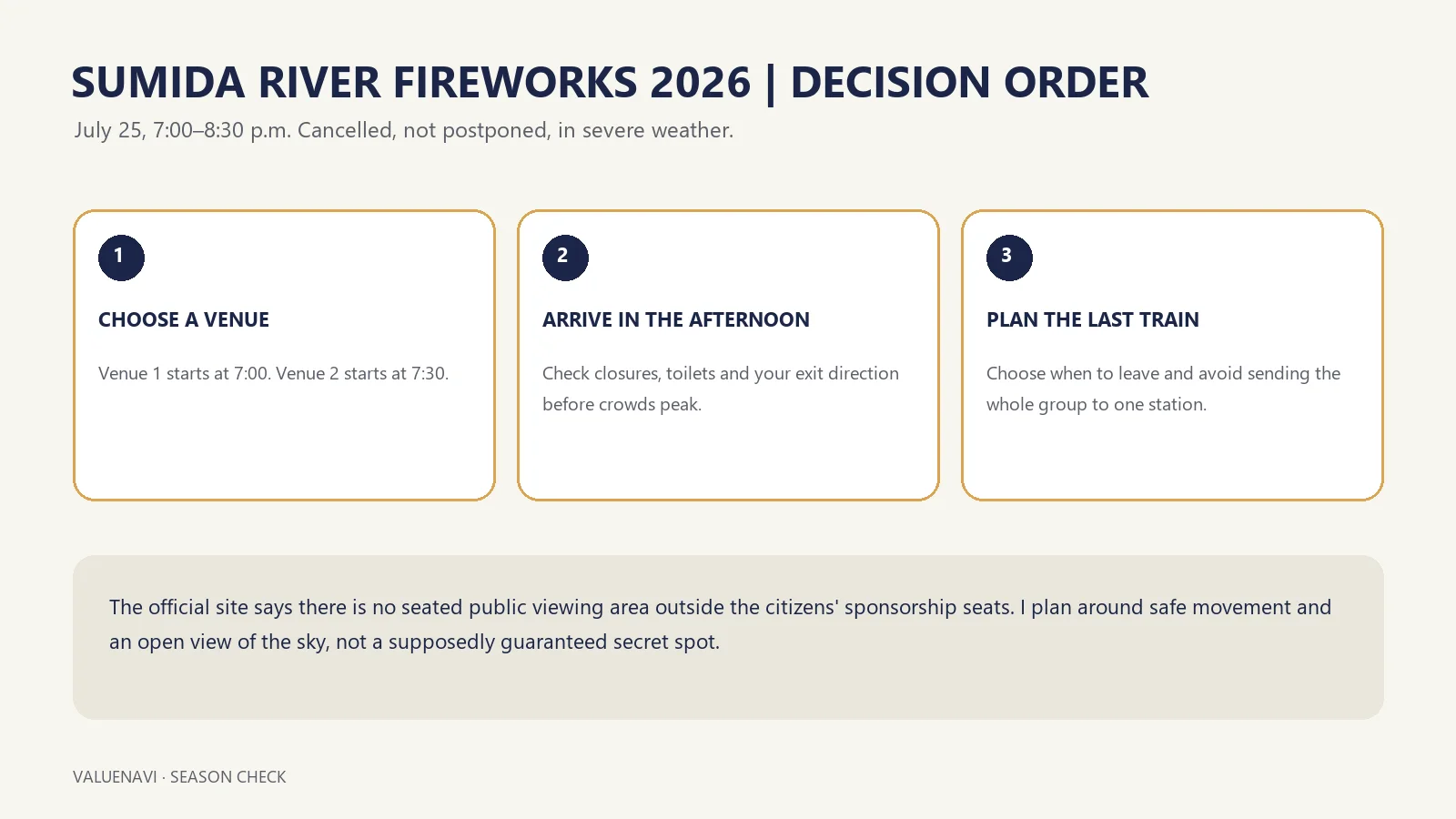 Sumida River Fireworks 2026: Viewing Without a Seat, Two Venues and Exit Strategy — Japan travel guide