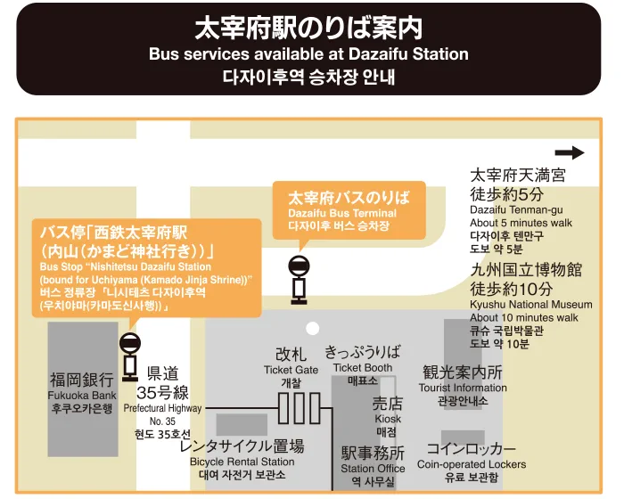 Fukuoka airport and subway transport decision