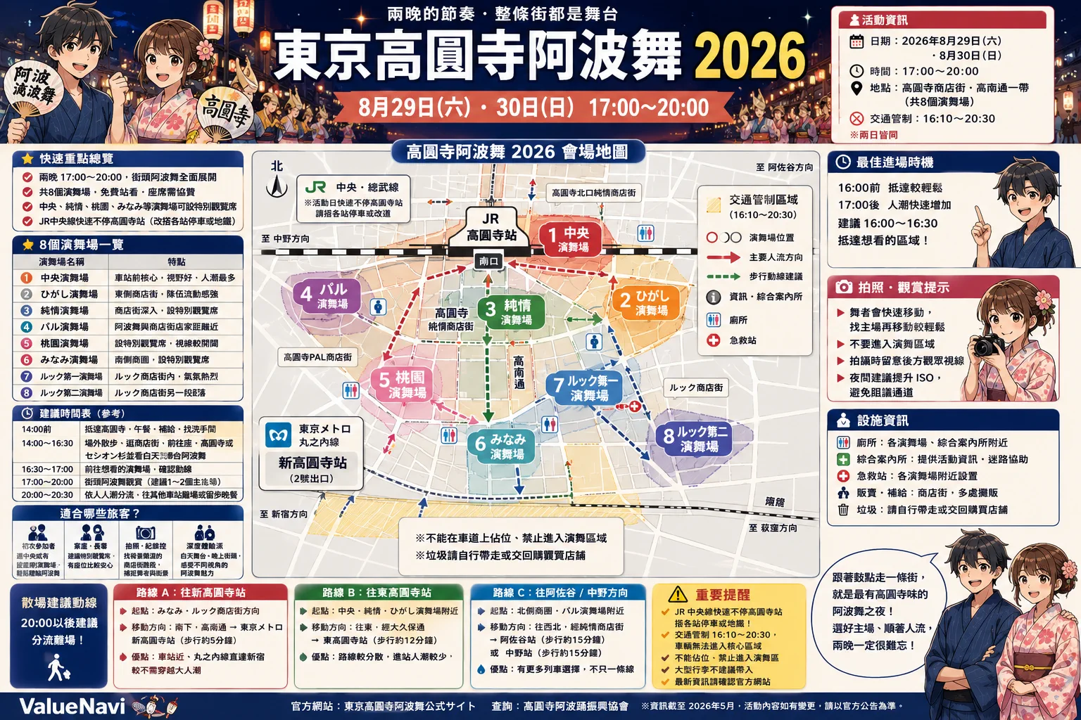 Koenji Awa Odori 2026: Routes, Seats and Better Exits — Japan travel guide