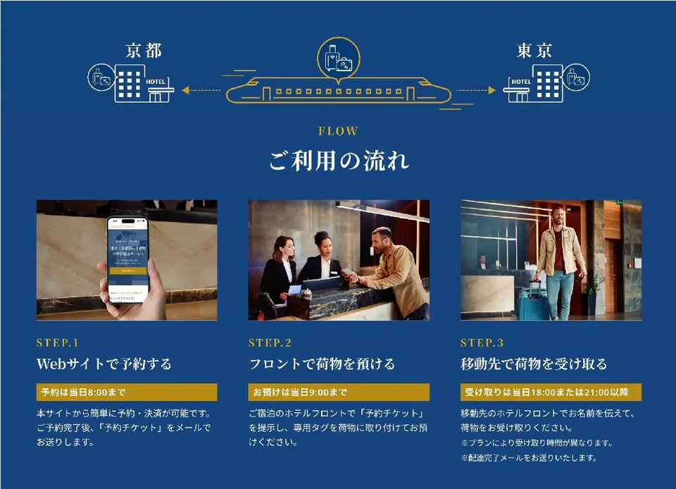 Tokyo to Kyoto or Osaka Same-Day Luggage Delivery: Is It Worth ¥13,200? — Japan travel guide